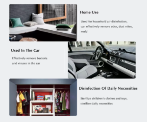 臭氧空氣凈化器,暢銷臭氧發(fā)生器,空氣凈化，異味祛除